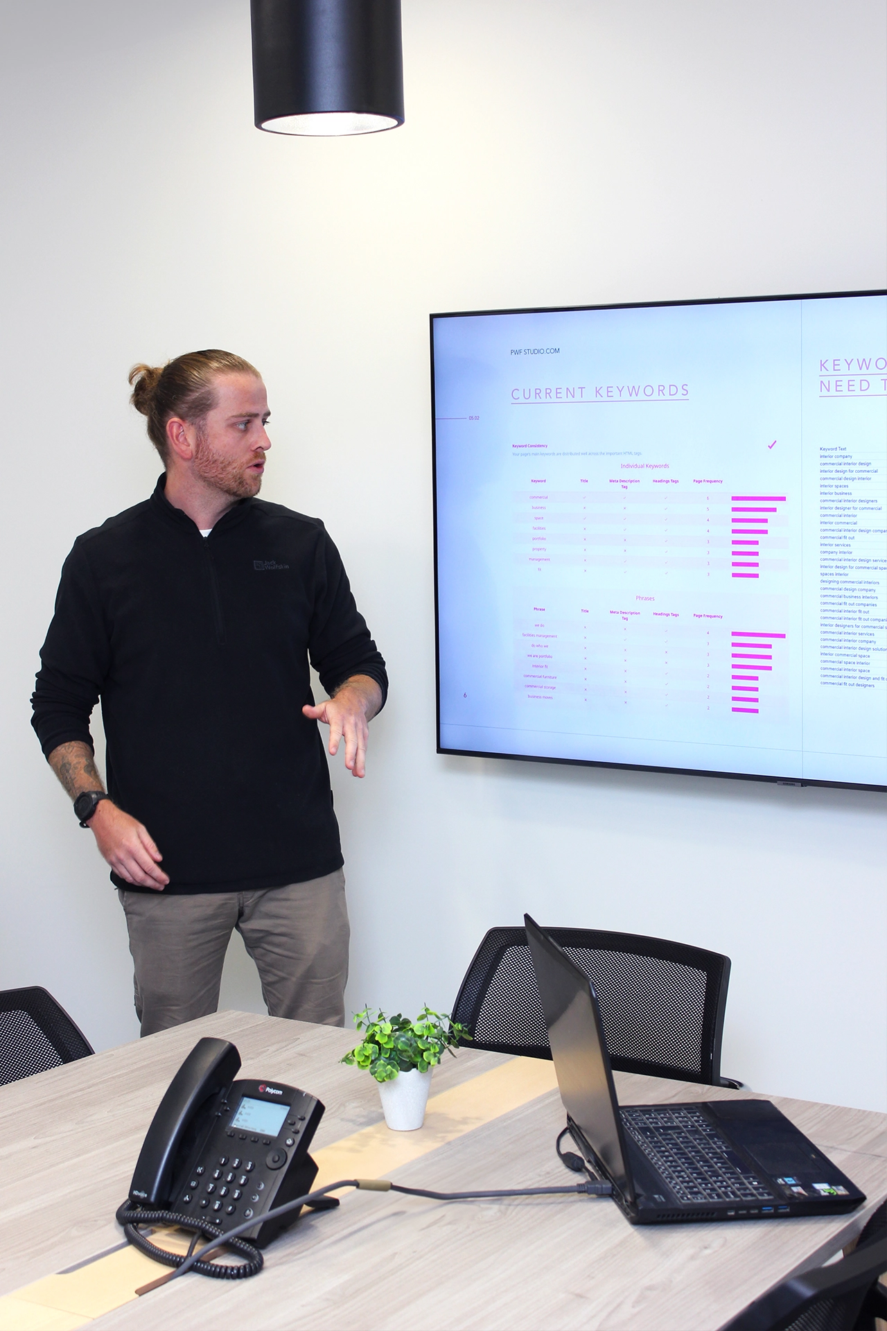 The founder of PWF Studio taking part in a client marketing meeting